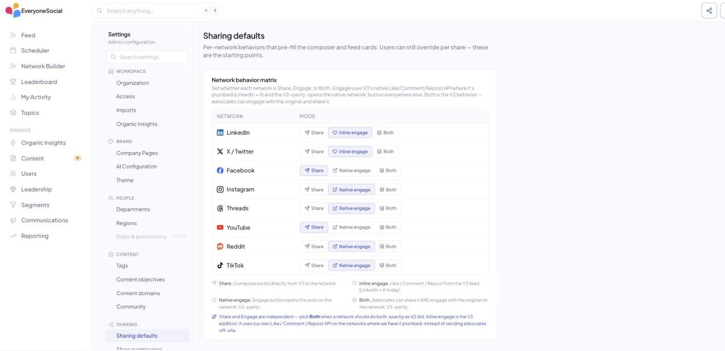 Settings › Sharing defaults in v3 with the network behavior matrix