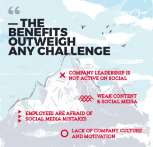 Employee Advocacy Challenges