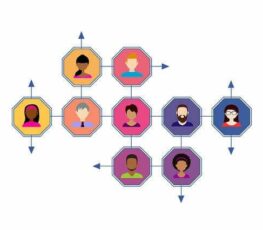 User-Generated Content
