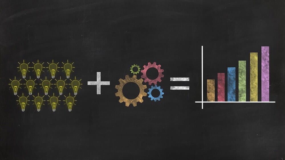Amplify Your B2B Marketing Plan With an Employee-Meets-Social Mindset