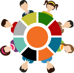Employer Branding