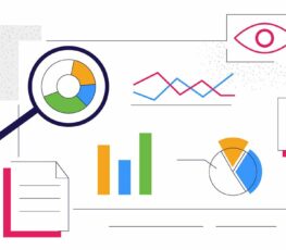 Measuring Brand Awareness.