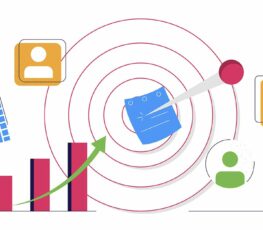 B2B Content Marketing.