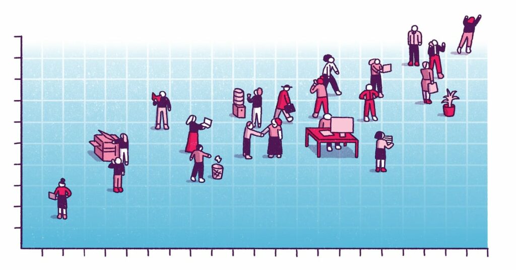 Measuring employee advocacy