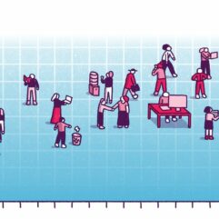 Measuring employee advocacy.