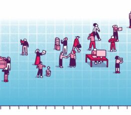 Measuring employee advocacy.