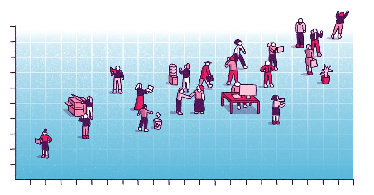 Employee Advocacy Metrics [How to Best Measure Your Program]