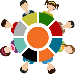 Workplace Communities