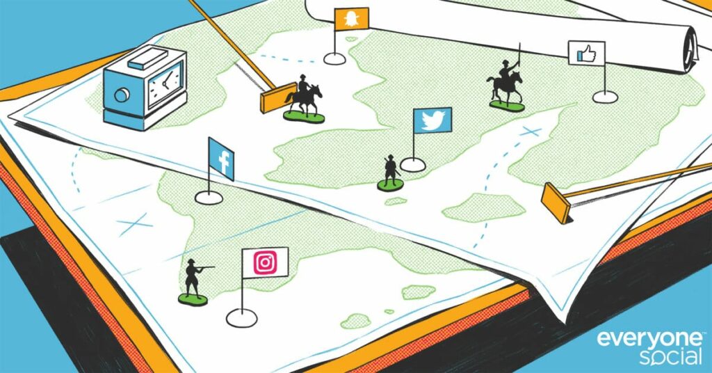 Social Media Content Strategy