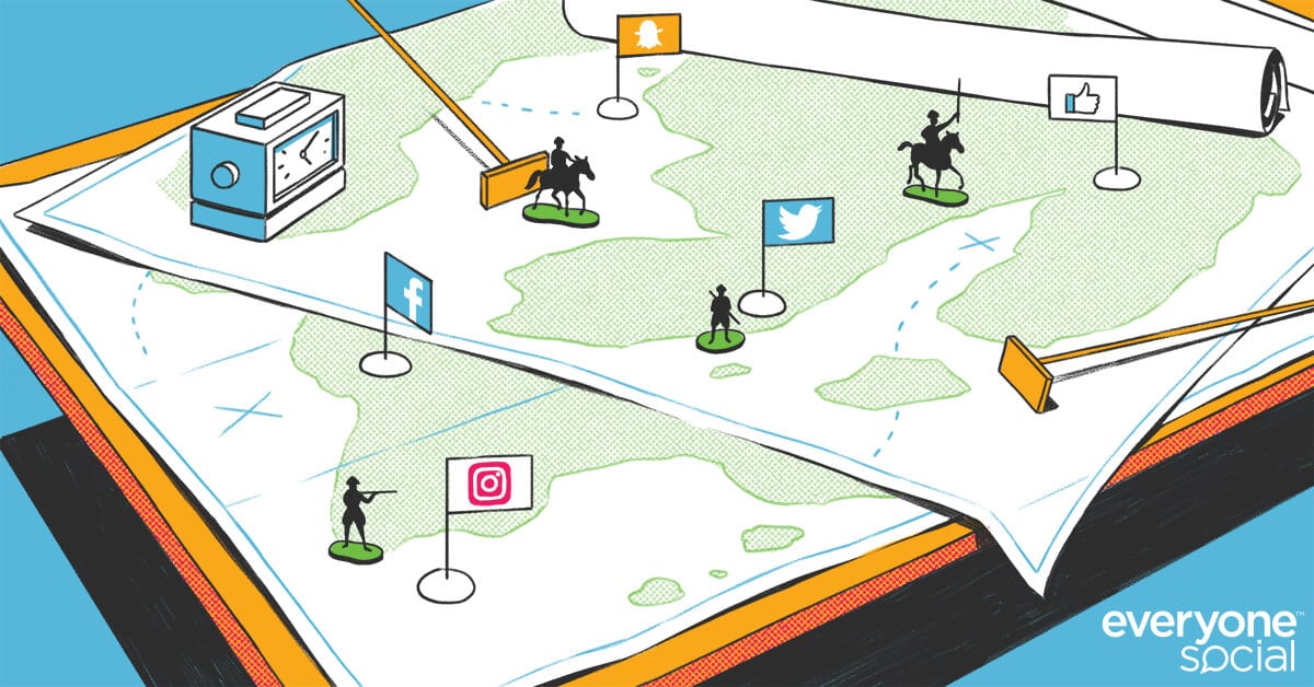 How To Create An Attractive Social Media Content Strategy That Engages