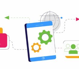 B2B Marketing Tools.