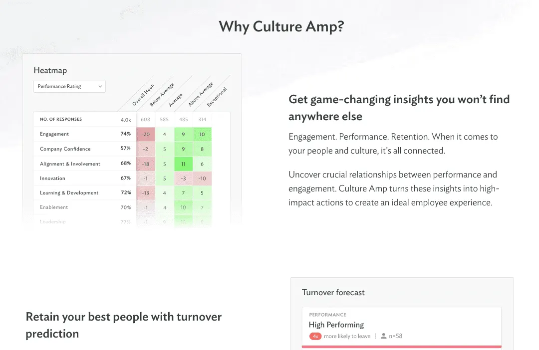 Culture Amp
