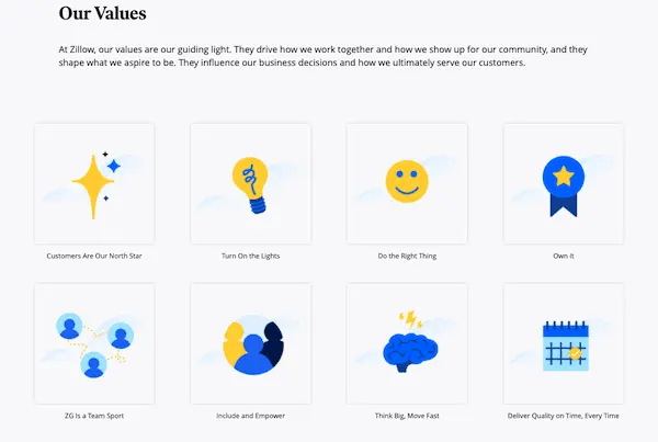 Zillow Core Company Values