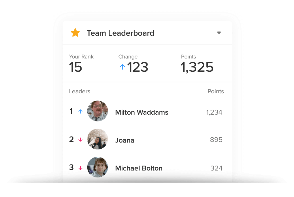 Leaderboards & Gamification Within EveryoneSocial