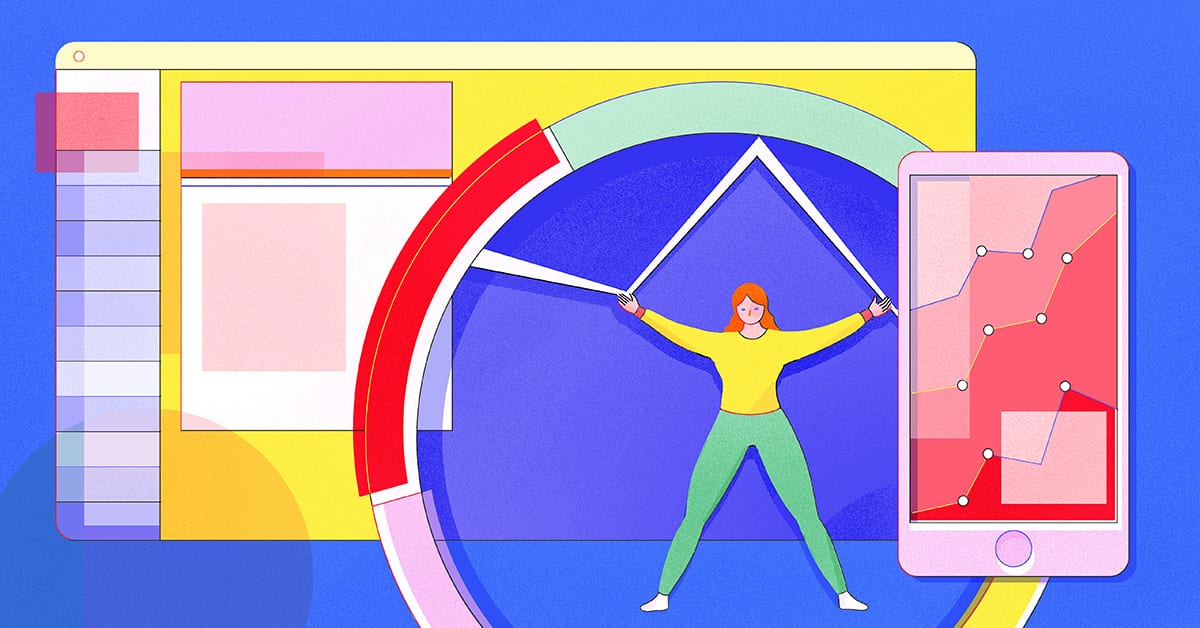 Activating Your Employees is Key to Driving ROI