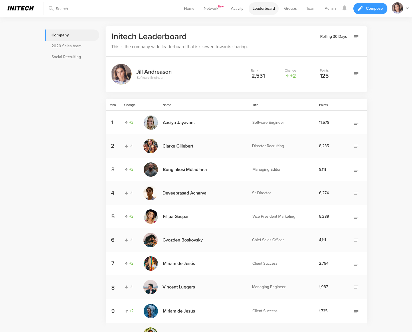 Leaderboards & Gamification Within EveryoneSocial