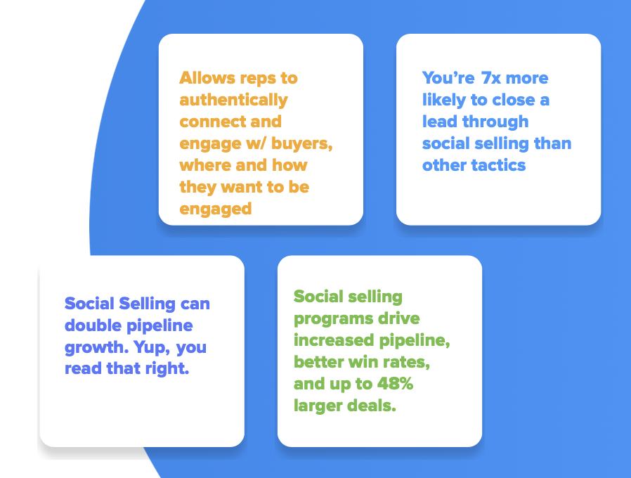 social selling stats